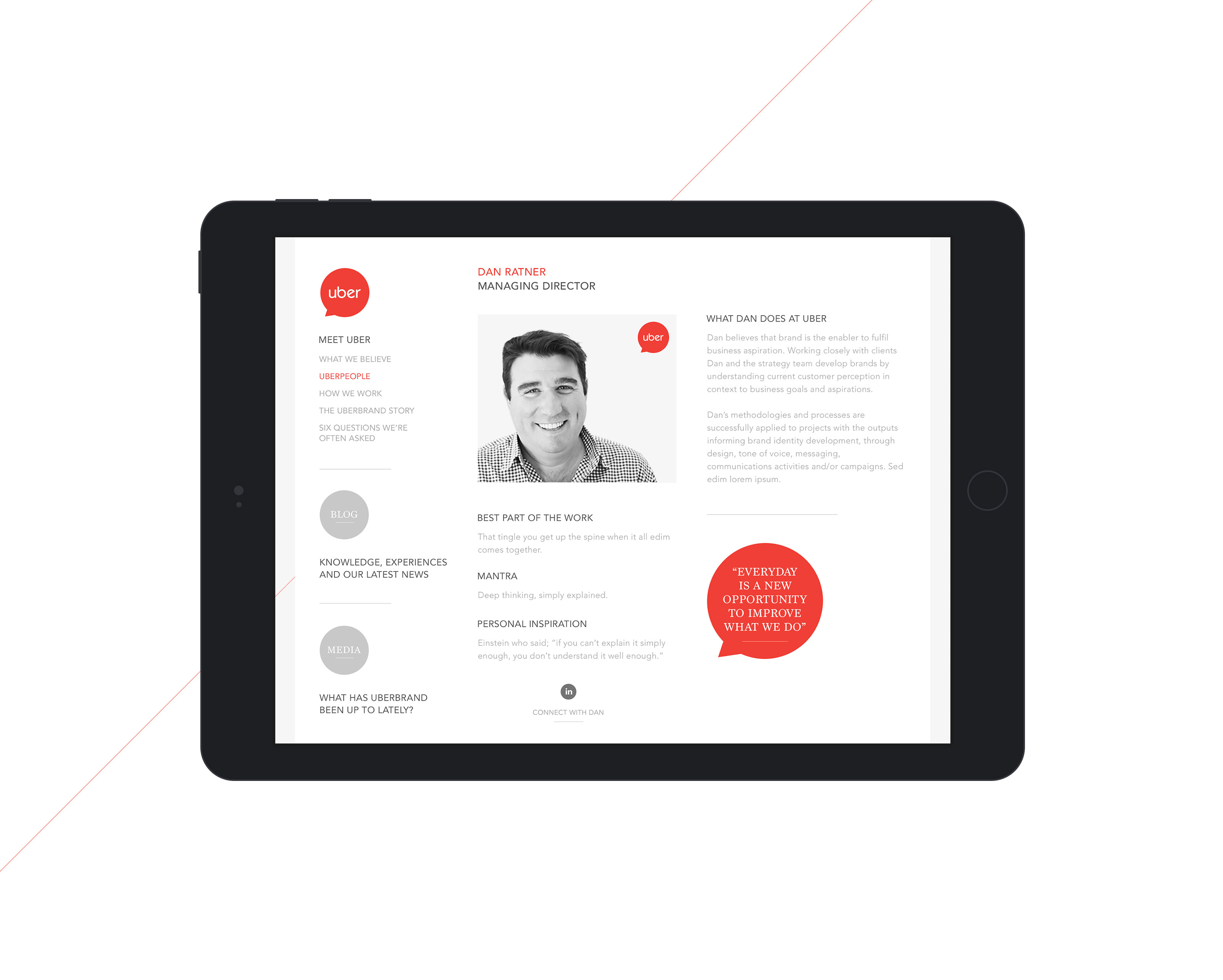 uberbrand-tablet-uberpeople-team_02